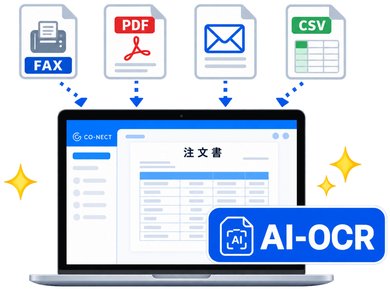 紙・FAX・メール・CSVの注文書をデータ化するCO-NECT AIデータ変換